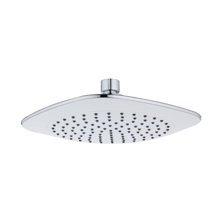 Tema Bianco Shower Head - White #334973